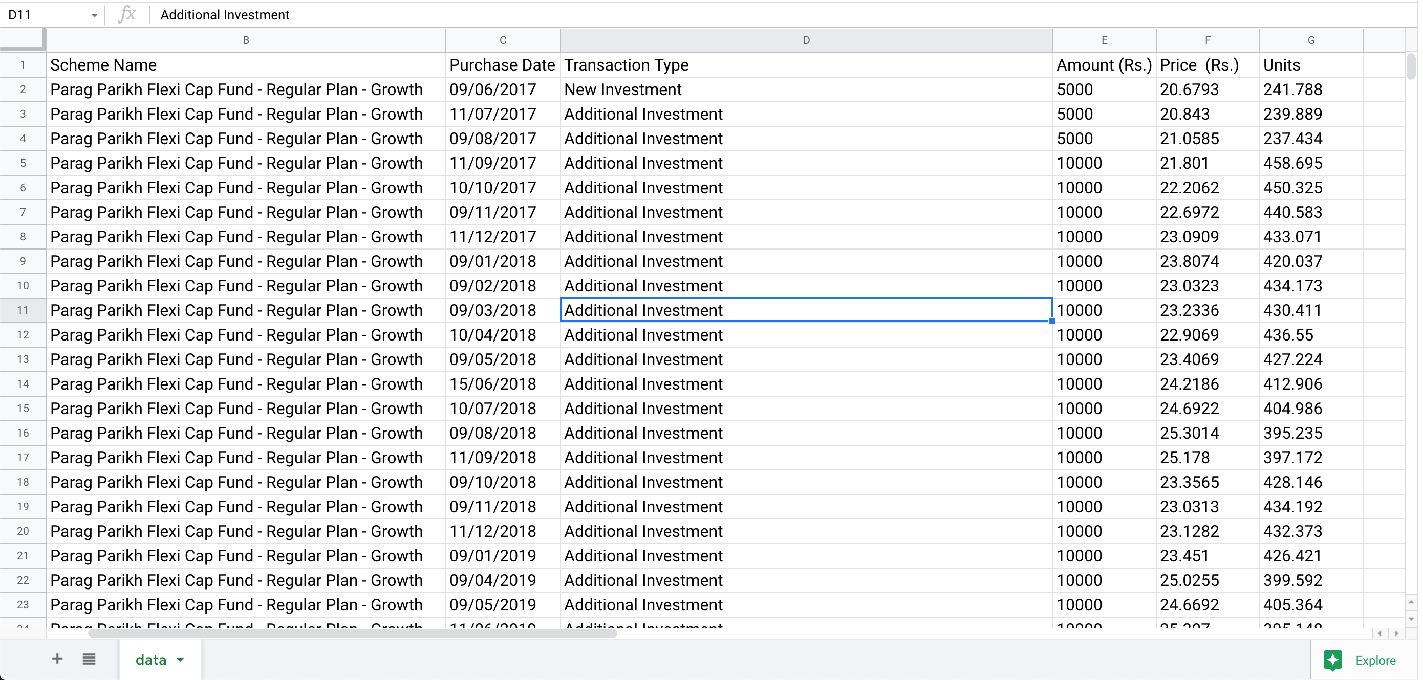 After Importing Transaction History CSV - Light Mode