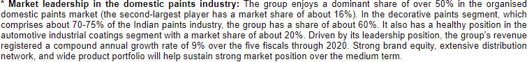 Key Rating Drivers & Detailed Description, CRISIL’s credit report on Asian Paints Ltd, dated June 30, 2020