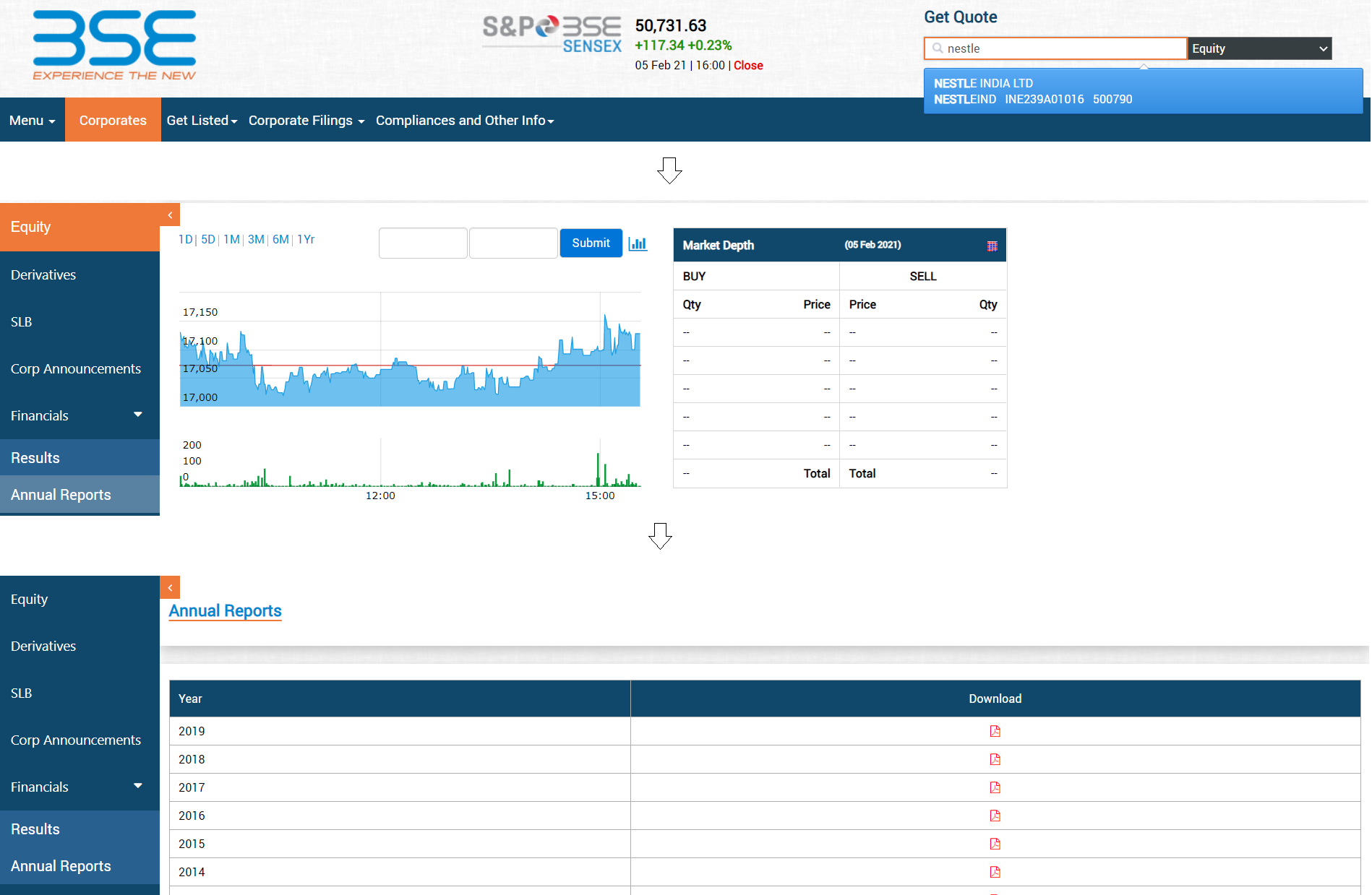 Bombay Stock Exchange (BSE)’s website