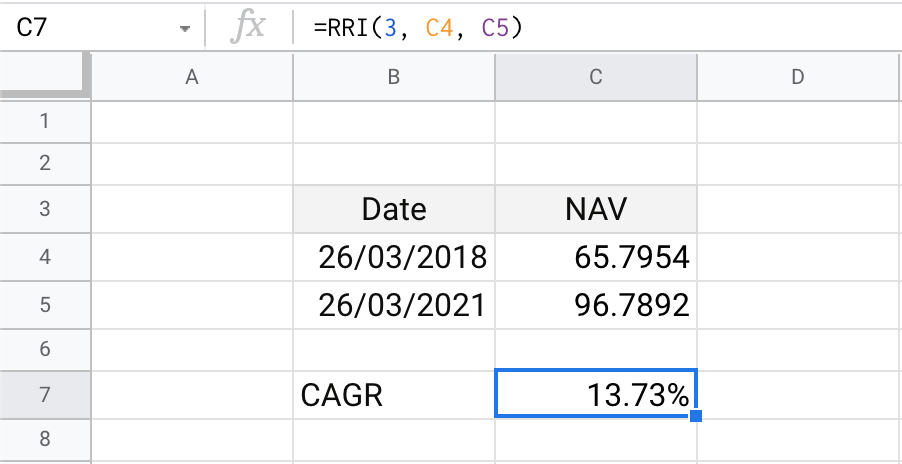 CAGR 3Y Computed with RRI() - Light Mode