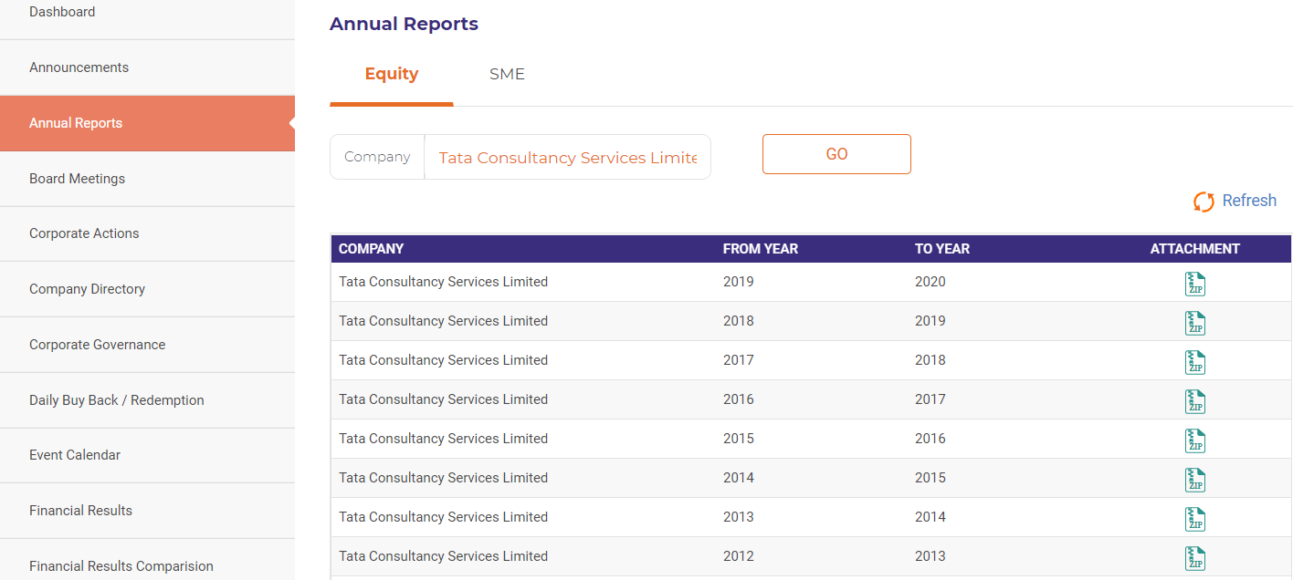 Annual Reports page on Natinal Stock Exchange of India (NSE)’s website