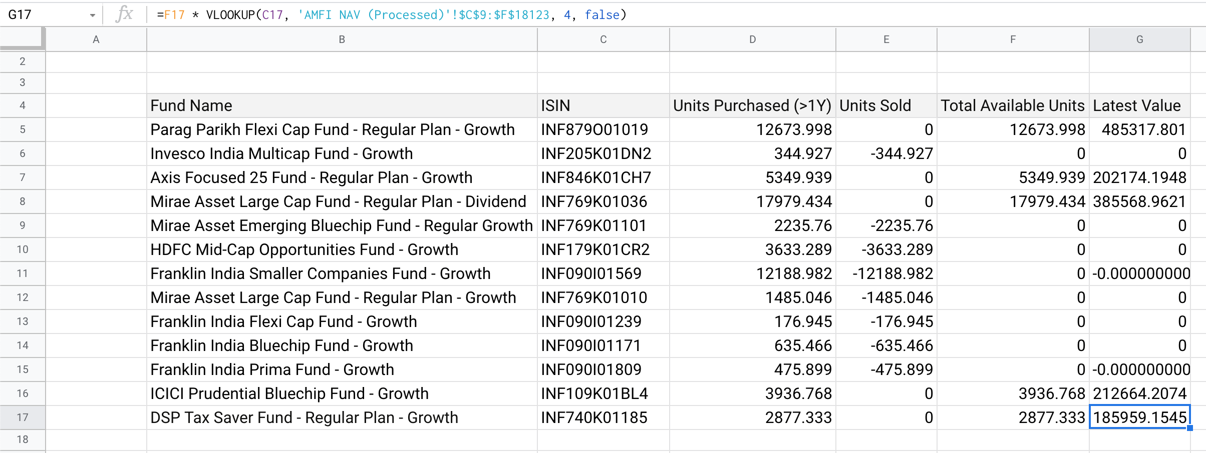 Latest Valuation of Available Units - Light Mode