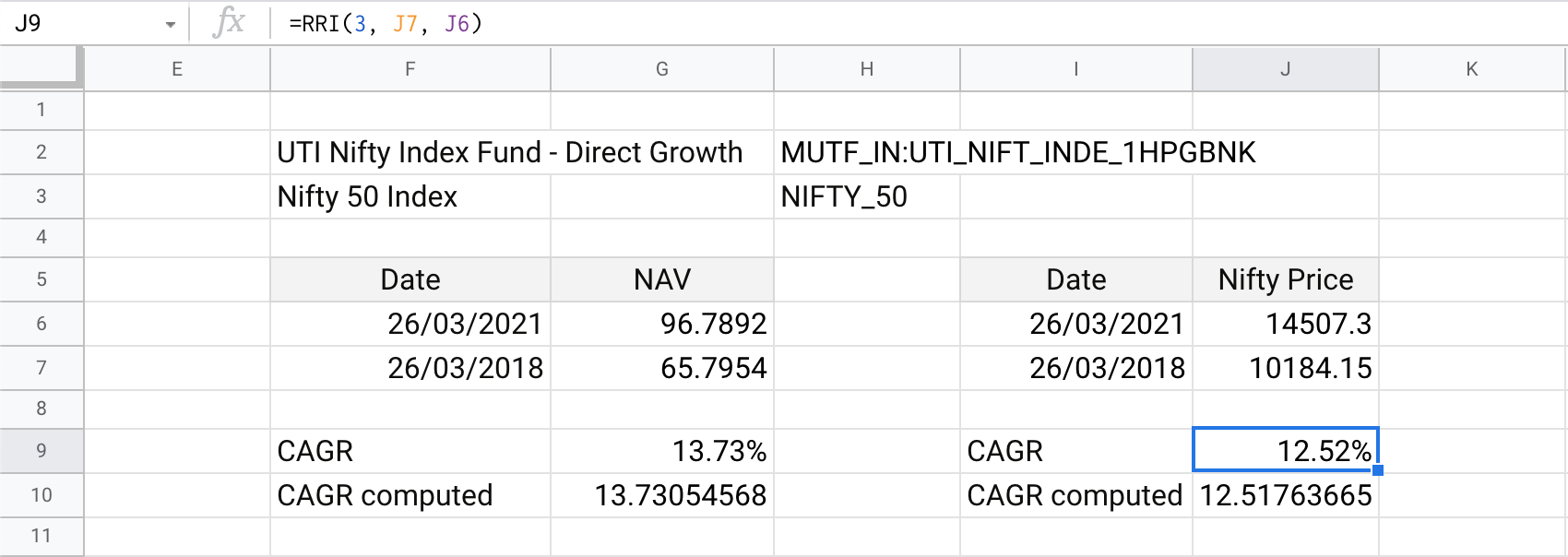 Nifty 3Y CAGR vs UTI Nifty Index Direct Growth 3Y CAGR - Light Mode