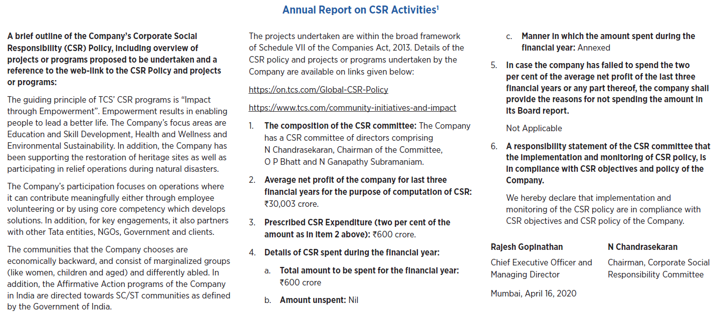 Tata Consultancy Services Ltd’s Annual Report (FY20)