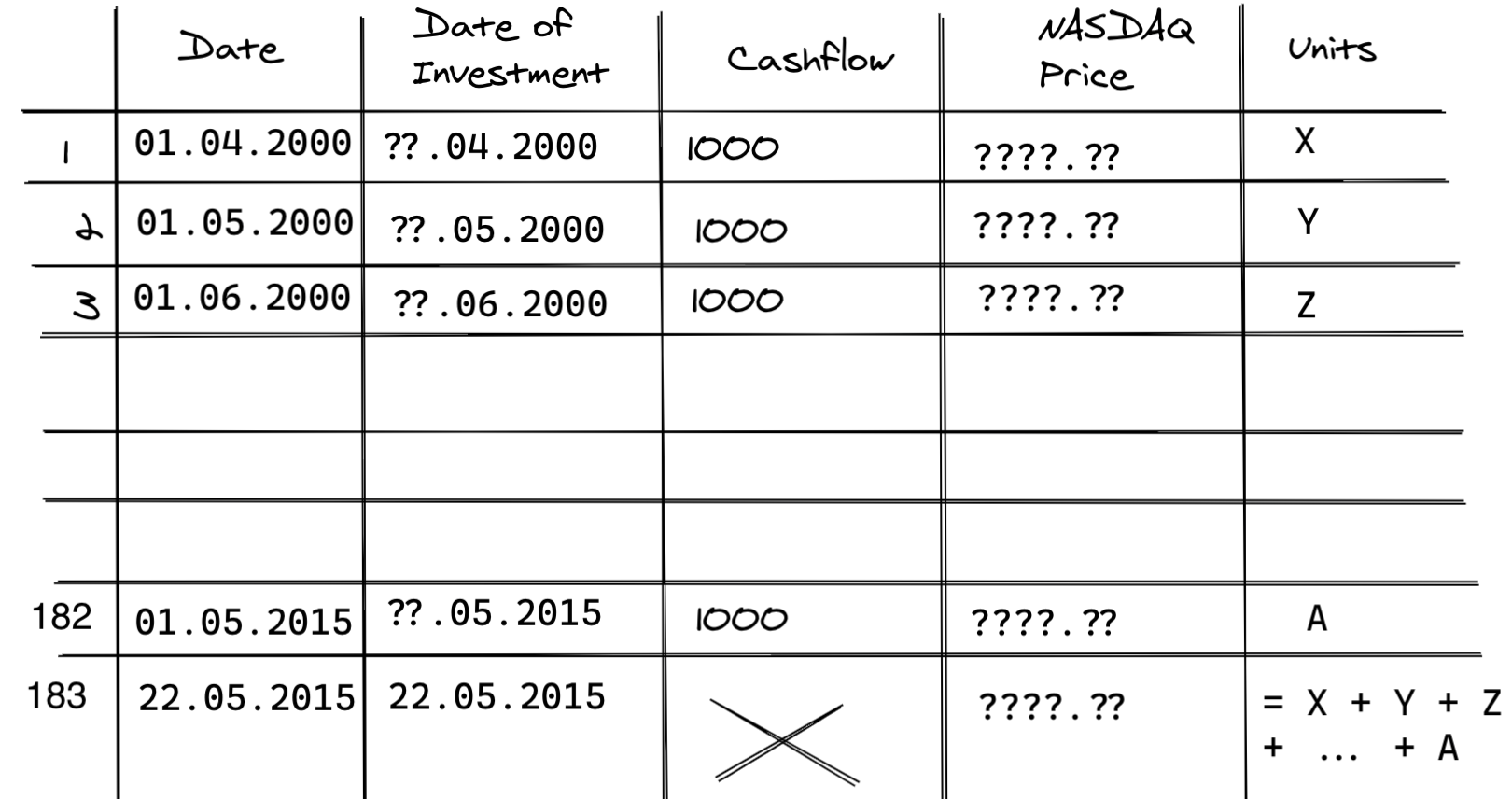 Planned Table (light mode)