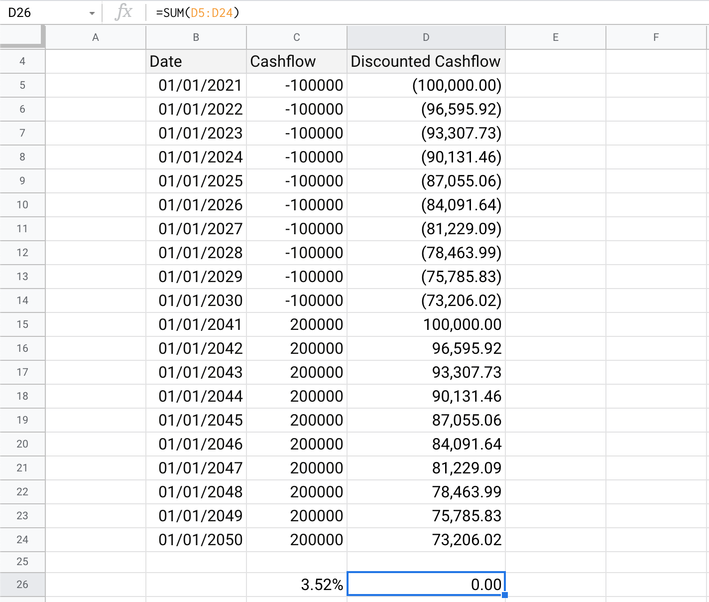 Verifying XIRR value from summing up discounted cashflows - Light Mode